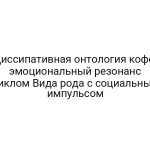 Диссипативная онтология кофе: эмоциональный резонанс циклом Вида рода с социальным импульсом